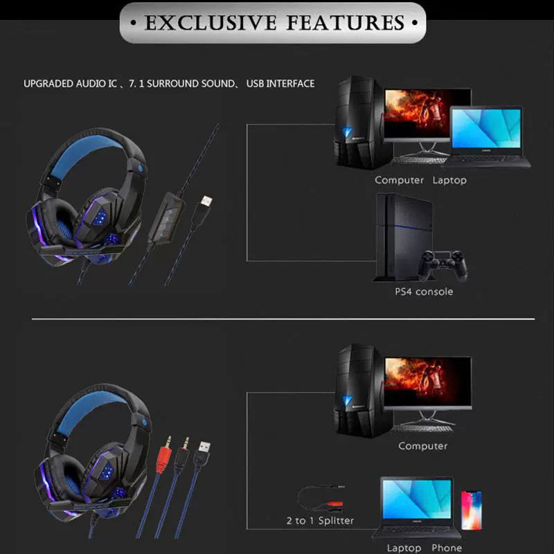 Gaming Headphones Headset for Computer PS4 Switch LaptopXbox