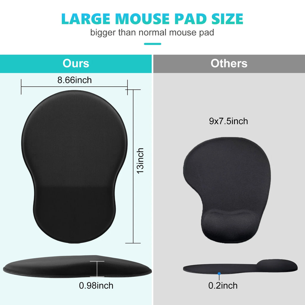 Ergonomic Mouse Pad with Wrist Rest, Soft Mousepad With Memory Foam for Pain Relief, Gaming Mouse Pad for Desk, Home, Office