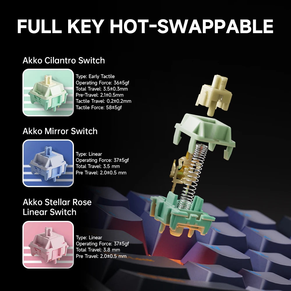 Akko TAC87 Mechanical Keyboard 80% TKL Hot-swap RGB 10000mAh USB Wired/2.4G&BT Wireless Customized Gaming Keyboard Gasket Mount