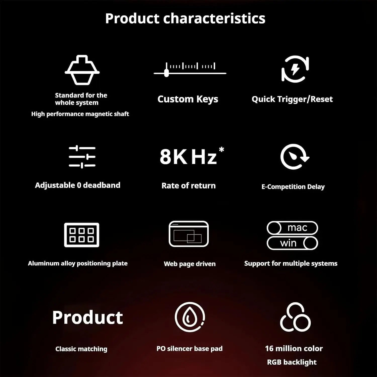 MADLIONS Mad60 Mad68 HE Mechanical Keyboard Magnetic Switch Customized RGB Gaming 8k Specialized Gaming Keyboard 60/68 Key