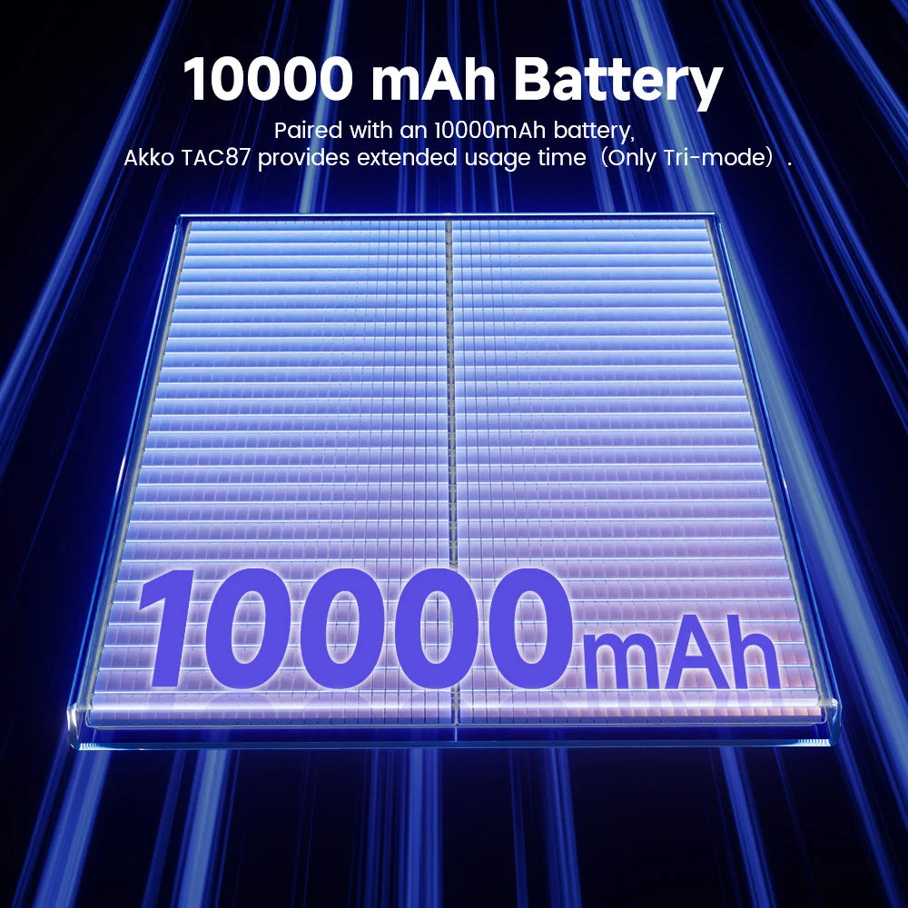 Akko TAC87 Mechanical Keyboard 80% TKL Hot-swap RGB 10000mAh USB Wired/2.4G&BT Wireless Customized Gaming Keyboard Gasket Mount