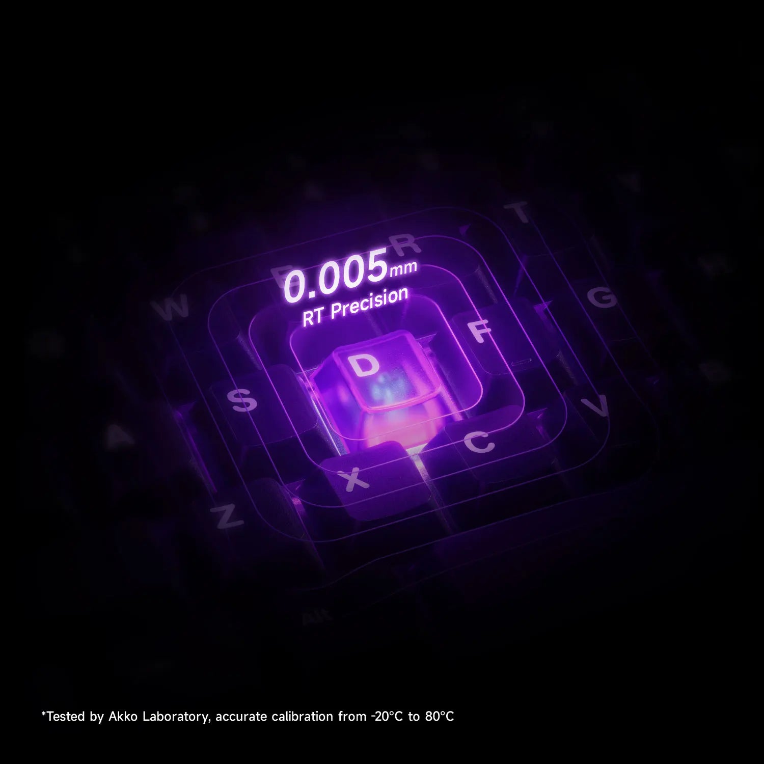 Akko 5087 V3 HE Magnetic Keyboard 80% TKL Layout Rapid Trigger 0.005mm 8K Polling Rate TypeC Wired Custom Gaming Keyboard